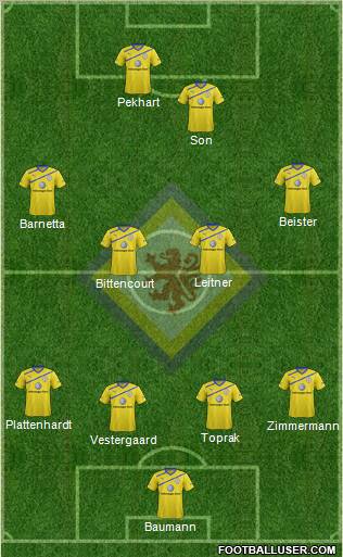 Braunschweiger TSV Eintracht football formation