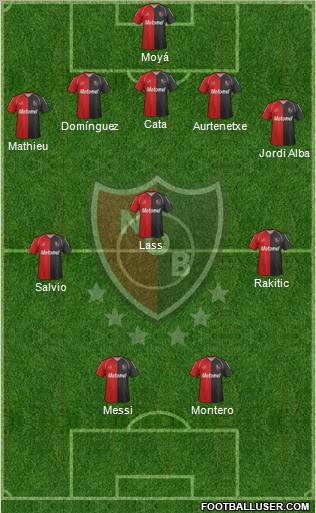 Newell's Old Boys 5-3-2 football formation