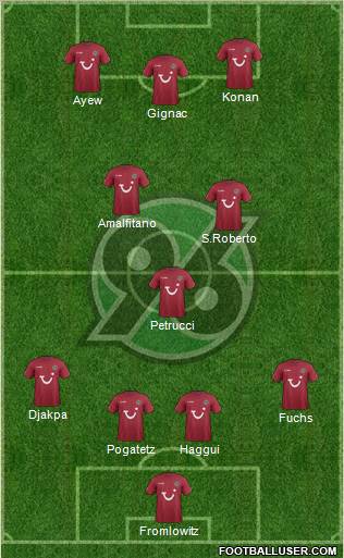 Hannover 96 4-1-2-3 football formation