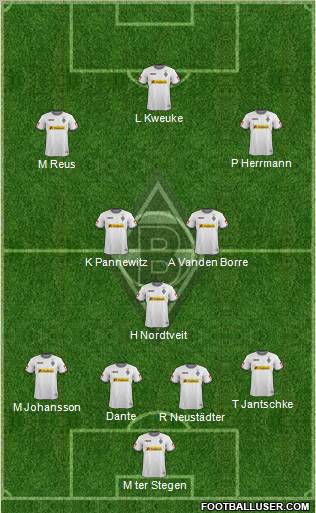 Borussia Mönchengladbach 4-3-3 football formation