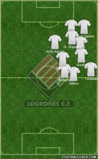 Logroñés C.F. 3-5-1-1 football formation