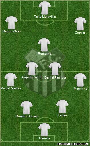 Operário FC (MS) 4-3-3 football formation