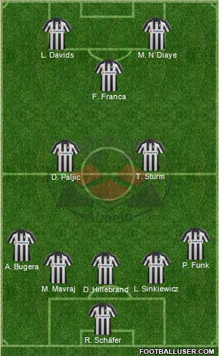 Heracles Almelo 5-3-2 football formation