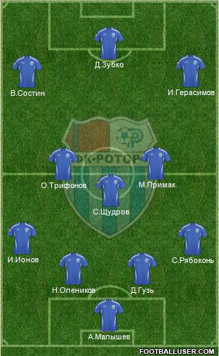 SC Rotor Volgograd 4-3-3 football formation