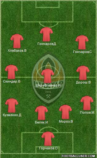 Shakhtar-3 Donetsk football formation