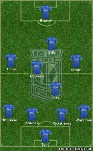 Lech Poznan football formation