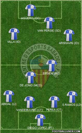 C.E. Sabadell football formation