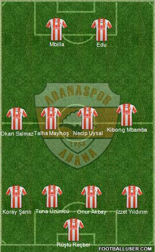 Adanaspor A.S. 4-4-2 football formation