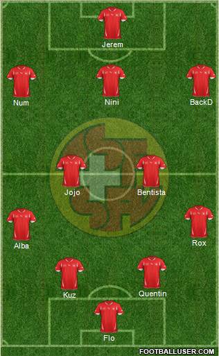 Switzerland football formation