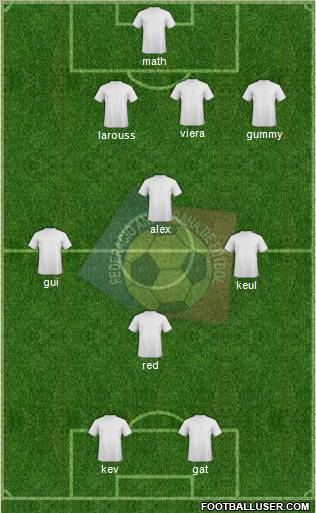 Andorra 4-4-2 football formation