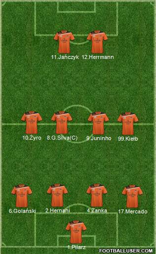 Queensland Roar FC 4-4-2 football formation