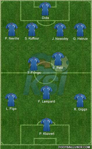 Iceland 4-2-3-1 football formation