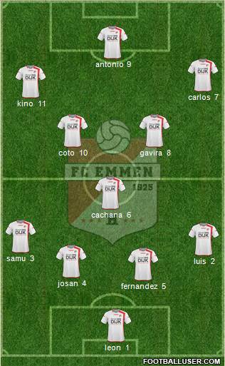 FC Emmen 4-3-2-1 football formation
