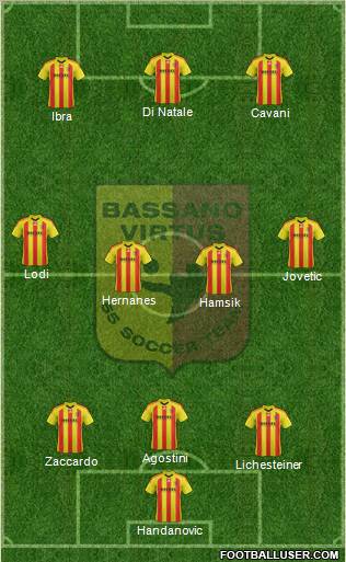Bassano Virtus 3-4-3 football formation