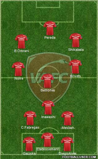 Valenciennes Football Club 5-4-1 football formation