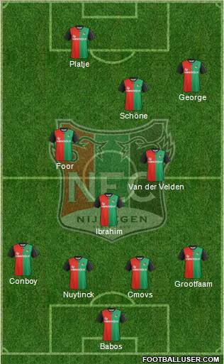 NEC Nijmegen 4-4-2 football formation