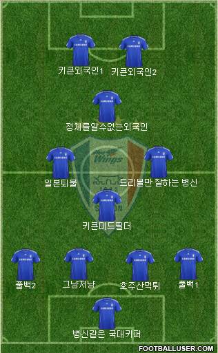 Suwon Samsung Blue Wings 4-3-1-2 football formation