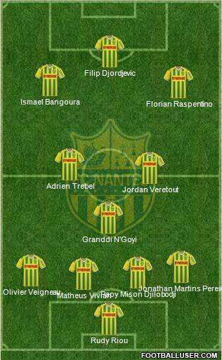 FC Nantes 4-1-2-3 football formation