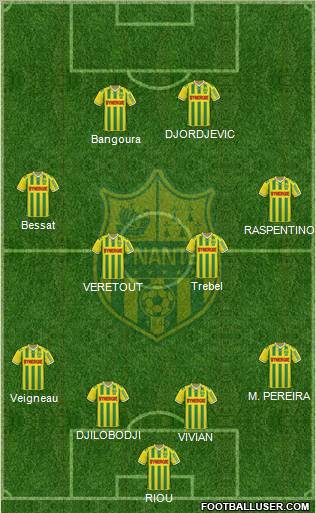 FC Nantes football formation