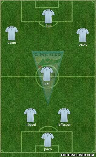 C.P. Ejido S.A.D. 3-4-2-1 football formation