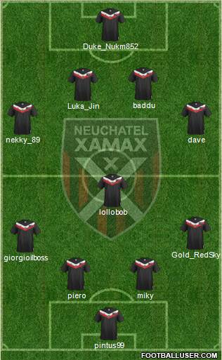 Neuchâtel Xamax FC 4-5-1 football formation