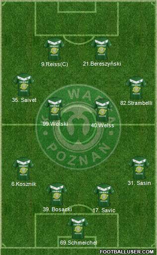 Warta Poznan football formation