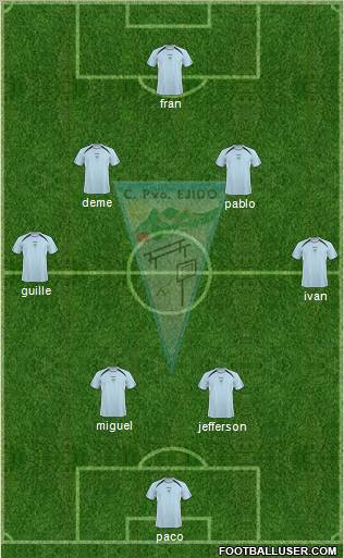 C.P. Ejido S.A.D. 4-2-1-3 football formation