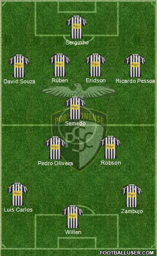 Portimonense Sporting Clube 4-5-1 football formation
