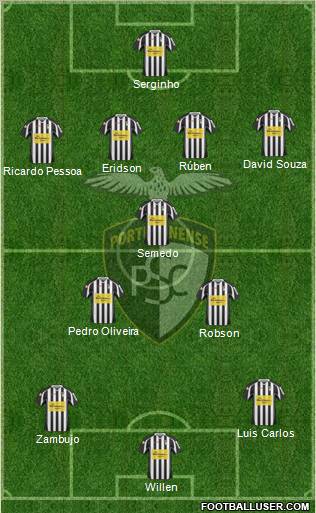 Portimonense Sporting Clube 4-5-1 football formation