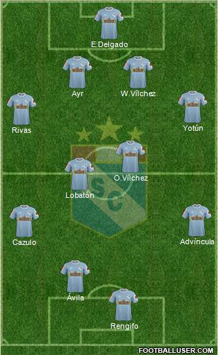 C Sporting Cristal S.A. 4-4-2 football formation
