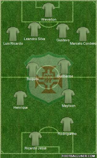 AA Portuguesa 4-4-2 football formation