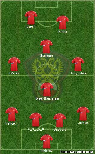 Russia 4-1-3-2 football formation