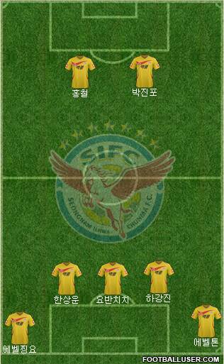 Seongnam Ilhwa Chunma 3-4-2-1 football formation
