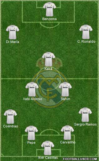 alineaciones de celtic f. c. contra real madrid