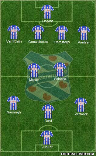 sc Heerenveen 4-1-3-2 football formation