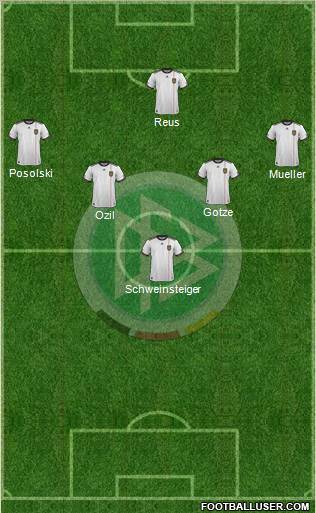 Germany 4-1-4-1 football formation