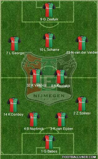 NEC Nijmegen 4-2-3-1 football formation