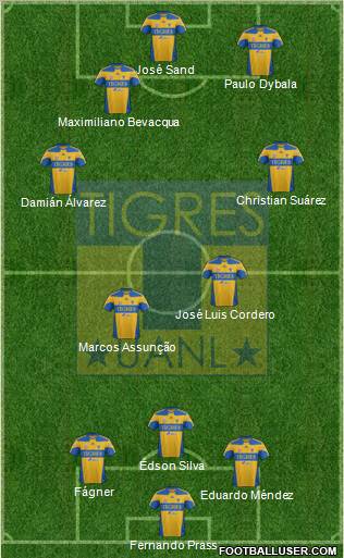 Club Universitario de Nuevo León 3-4-3 football formation