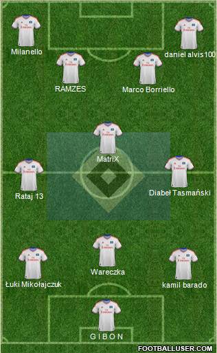 Hamburger SV 3-4-3 football formation