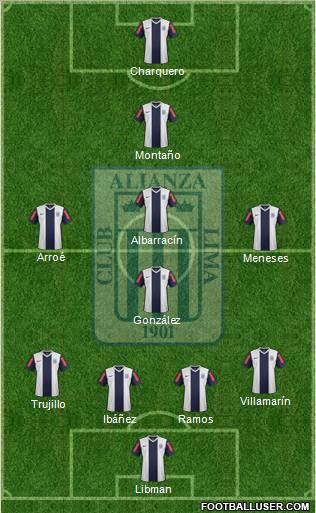 C Alianza Lima 4-4-1-1 football formation