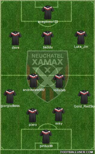 Neuchâtel Xamax FC 4-2-3-1 football formation