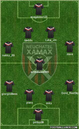 Neuchâtel Xamax FC 4-5-1 football formation