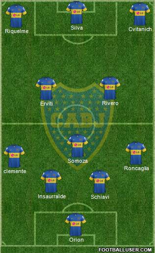 Boca Juniors 4-1-2-3 football formation