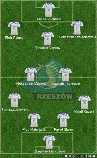 Stal Rzeszow 4-2-3-1 football formation