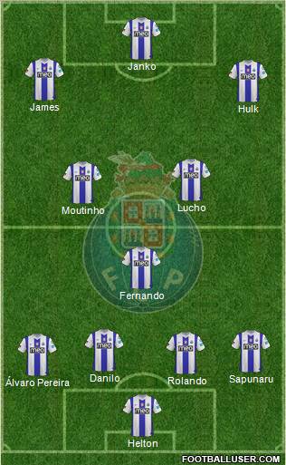 Futebol Clube do Porto - SAD football formation