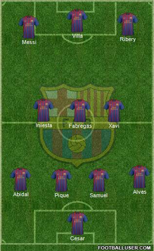 F.C. Barcelona 3-4-3 football formation