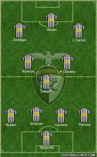 Portimonense Sporting Clube 3-5-2 football formation