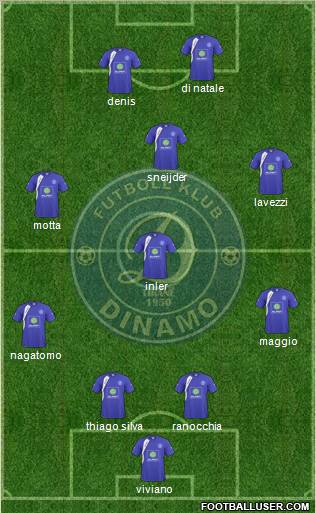 KS Dinamo Tirana 4-3-1-2 football formation