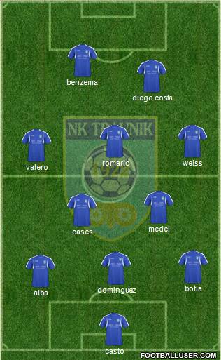 FK Travnik 3-5-2 football formation