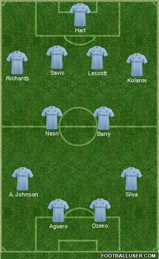 Manchester City 4-2-3-1 football formation